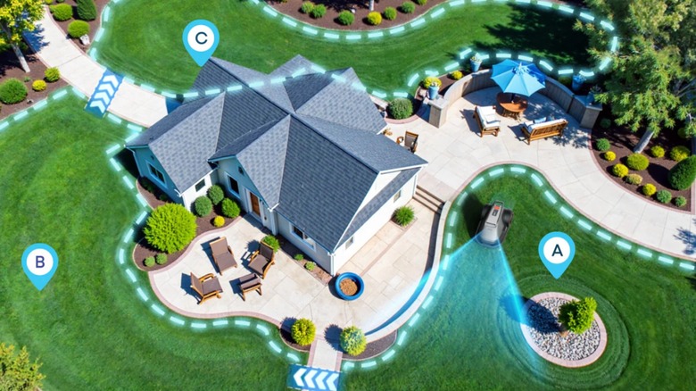 Bir bahçedeki eufy robotik çim biçme makinesinin yollarını gösteren bir grafik