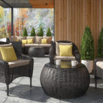 Dış Mekan Rattan Mobilyalarınızı Mutfak Temeli ile Soğuk Havalardan Koruyun