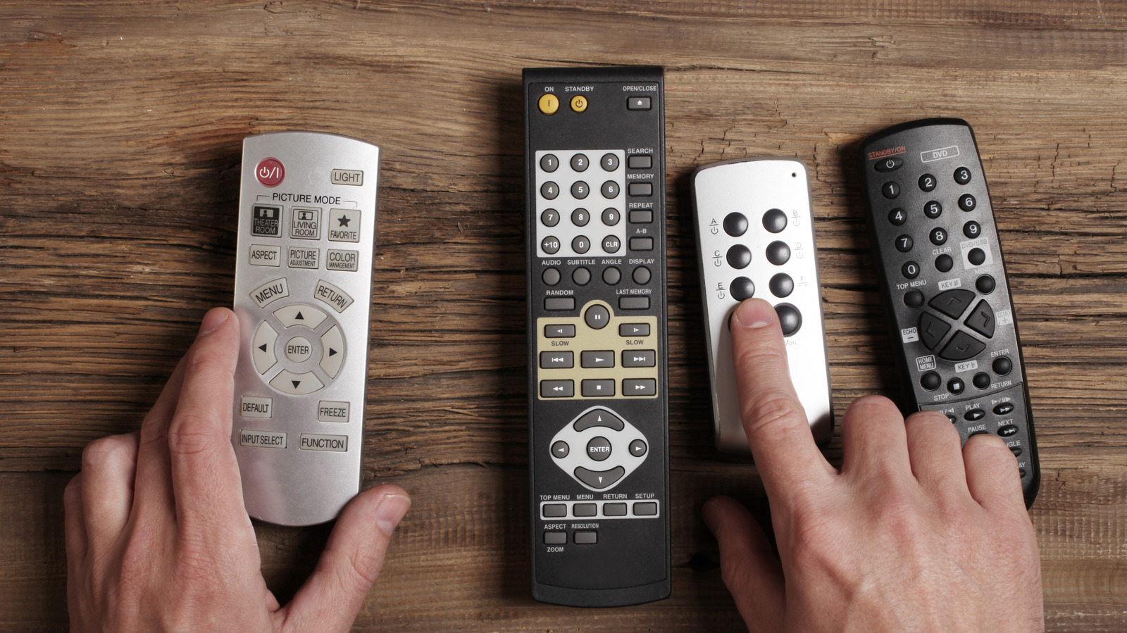 TV Uzaktan Kumandalarını Düzenli Tutan Basit Dolar Ağacı Fikri