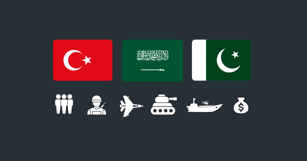 Suudi Arabistan, Türkiye ve Pakistan'ın ortak askeri yetenekleri nelerdir?
